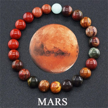 Planets Bracelet-Finding exclusive planets